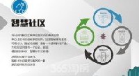 南阳市智慧政务建设示范项目